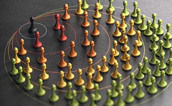 Framework for planning actions in business development