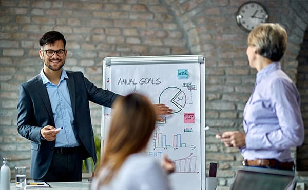 Framework for business strategy