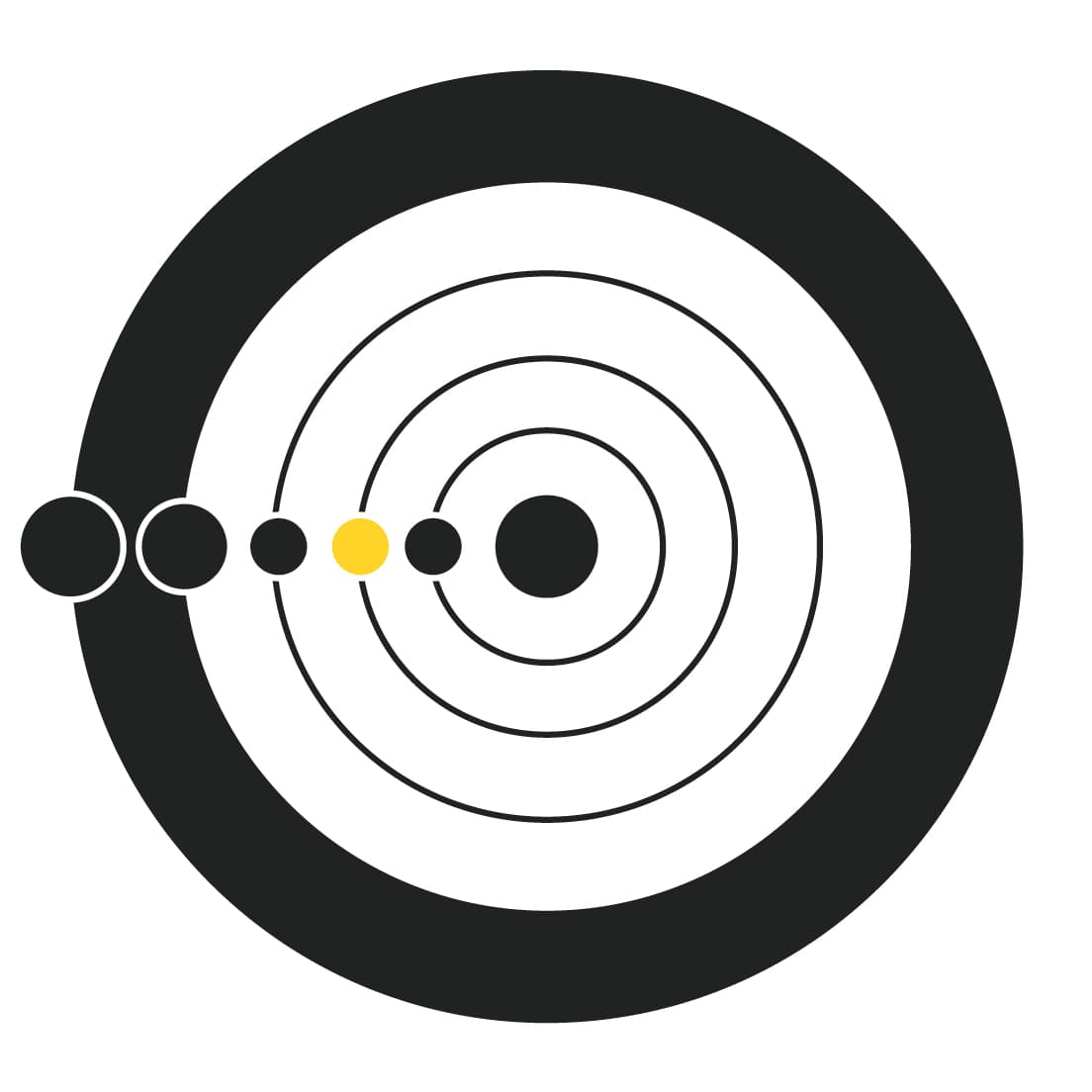 Brand Core