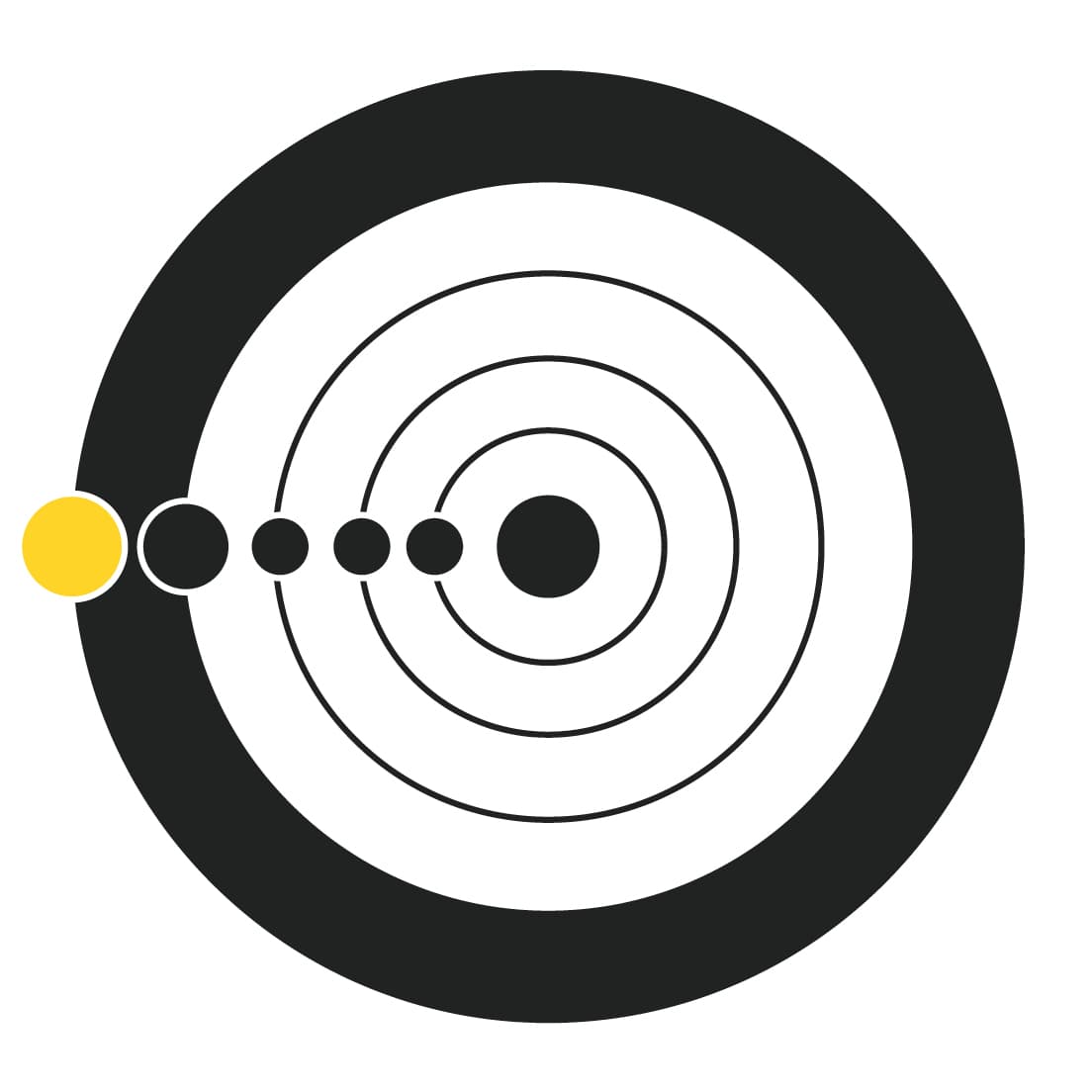 Data Core