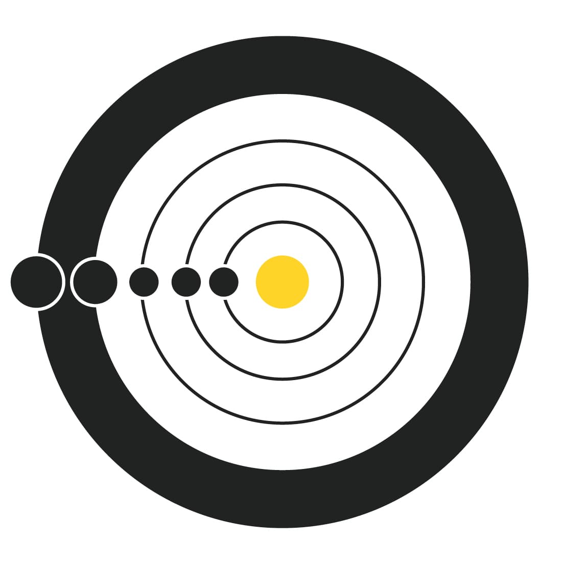 Goal Core