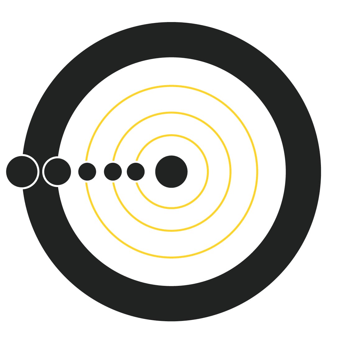 Time Core