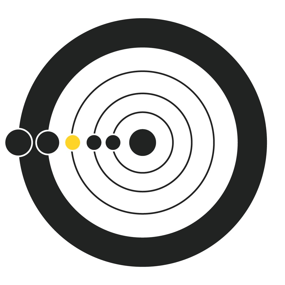 Vision Core