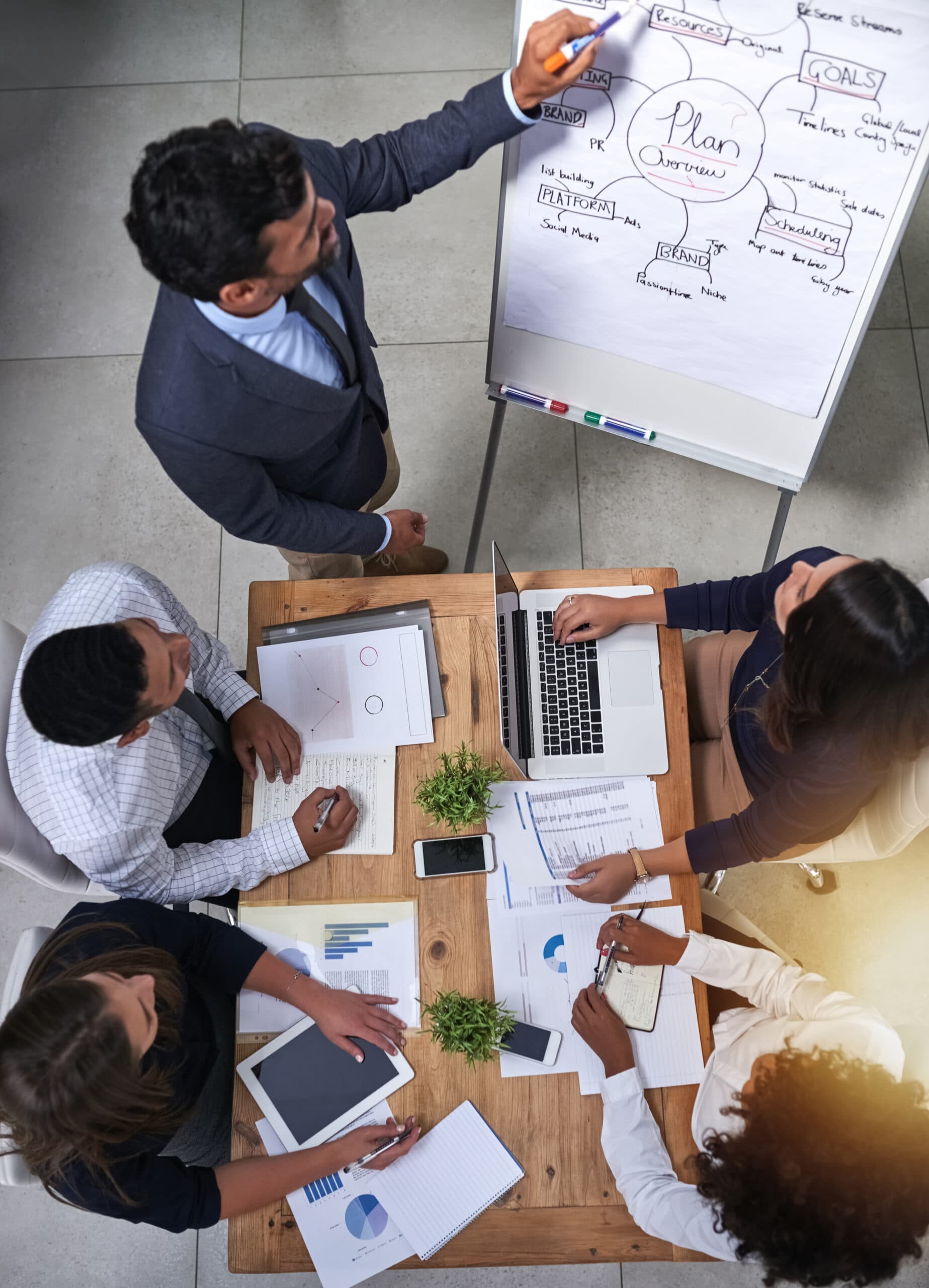 The key features of The Omnigoal business strategy framework